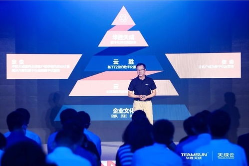 天成云 開啟異構(gòu)混合多云新時(shí)代，助力客戶成為數(shù)字運(yùn)營(yíng)者