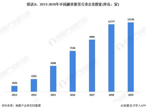 預(yù)見2021 中國供應(yīng)鏈管理服務(wù)產(chǎn)業(yè)全景圖譜與發(fā)展趨勢
